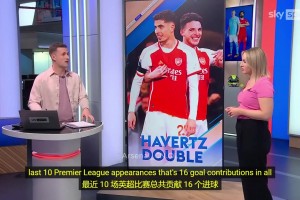 天空體育記者評價哈弗茨：他為阿森納奉獻(xiàn)了一切！
