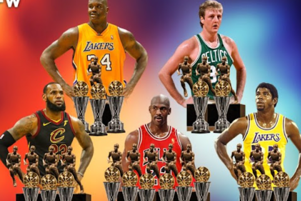 NBA獲得fmvp次數(shù)最多的球員是誰？